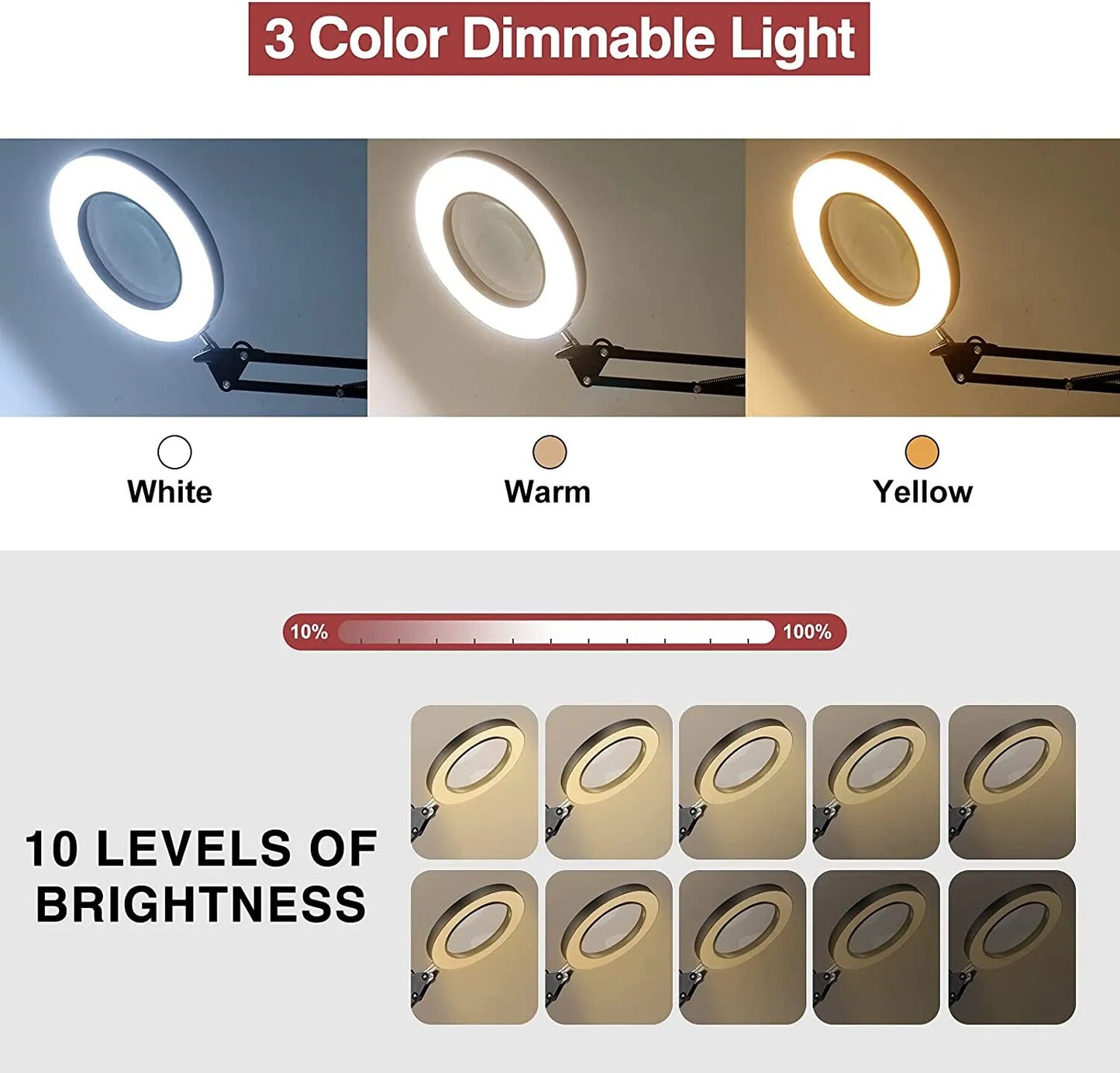 Lampe LED usb de bureau pour modélisme, Loupe 5x, 3 intensités de lumière